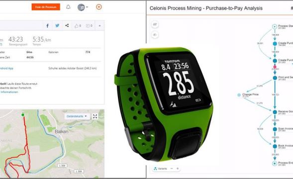 Process Mining: Fitness-Tracking für das ERP-System