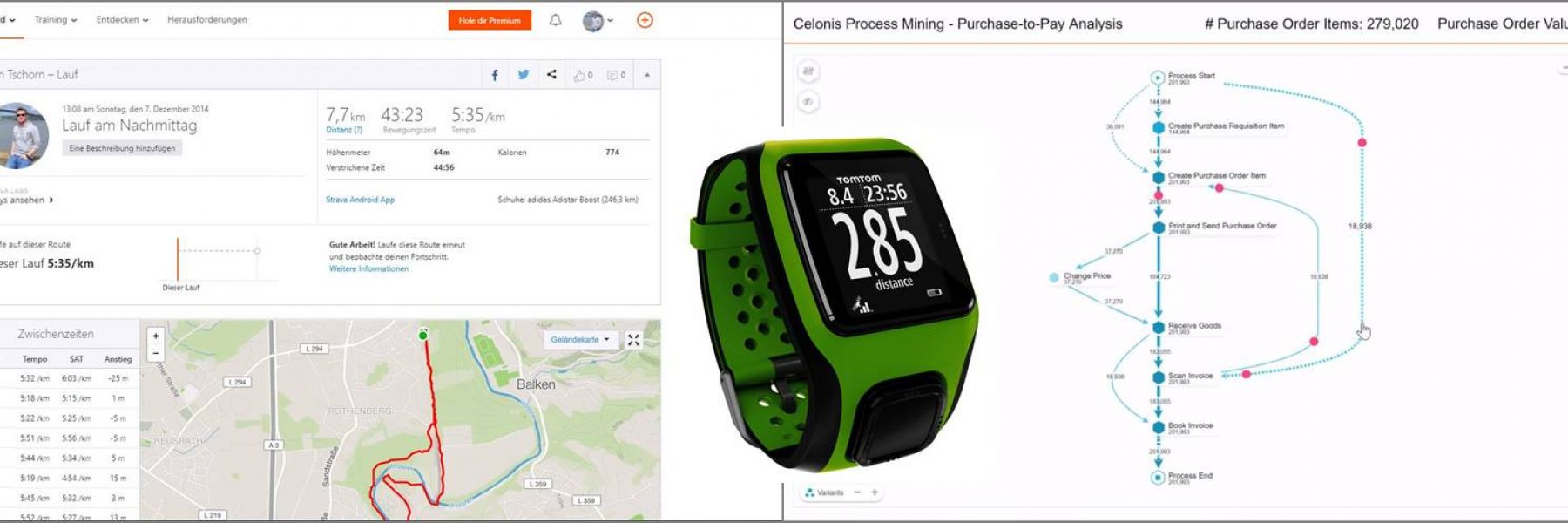 Process Mining: Fitness-Tracking für das ERP-System